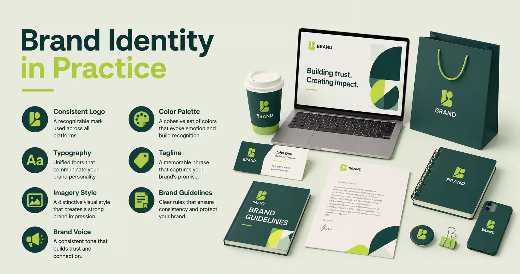 Brand Identity in Practice: Patterns from 15 Well-Known Brands