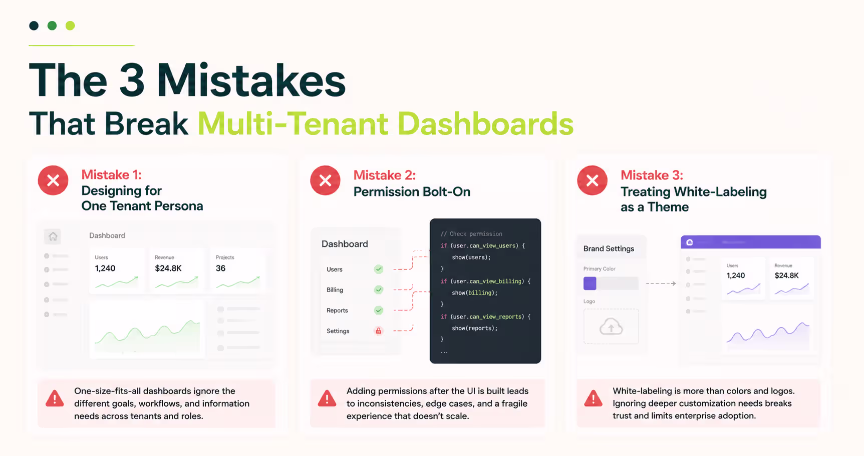 Common multi-tenant dashboard design mistakes including designing for a single tenant persona, adding permissions after development, and treating white-labeling as simple theme customization instead of scalable enterprise architecture.
