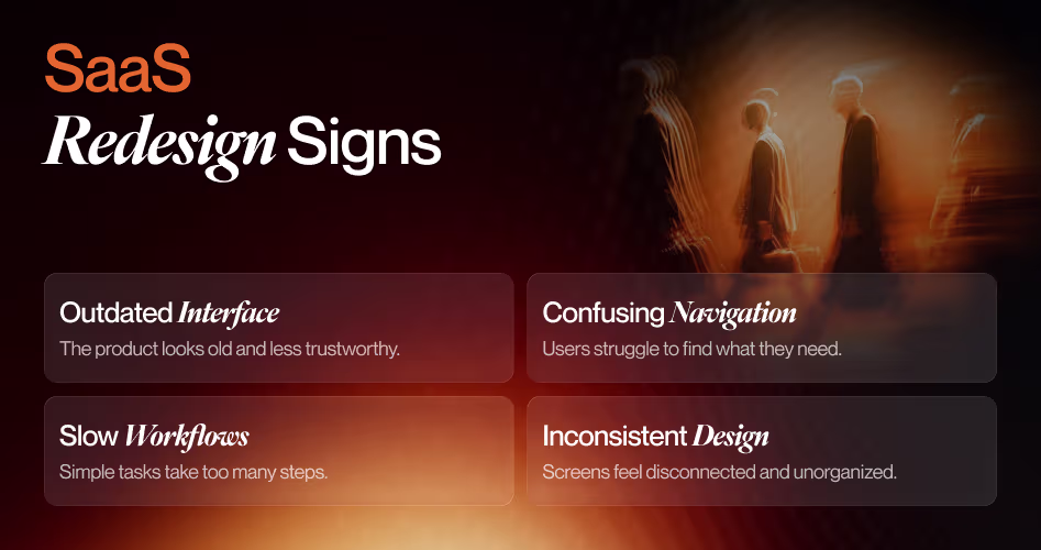 &nbsp;&nbsp;Visual showing common signs that indicate a SaaS product needs a redesign, including outdated UI, confusing navigation, slow workflows, and inconsistent design.