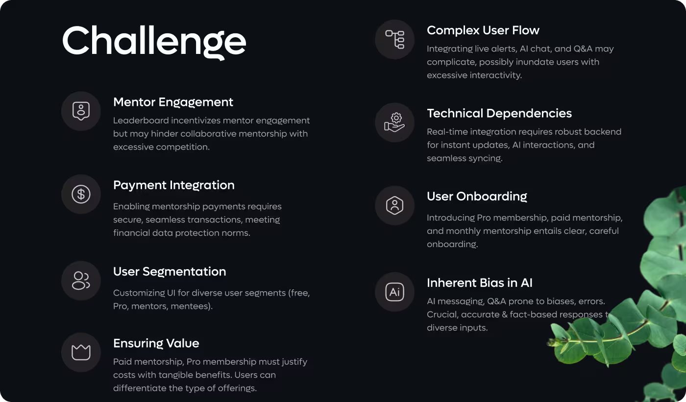 OrbitVex. solution for ADPList featuring separated mentorship, messaging, and learning paths with smarter mentor recommendation system