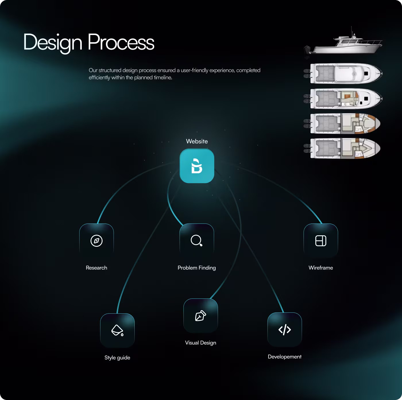 BlueCat marine services website screen design by OrbitVex.