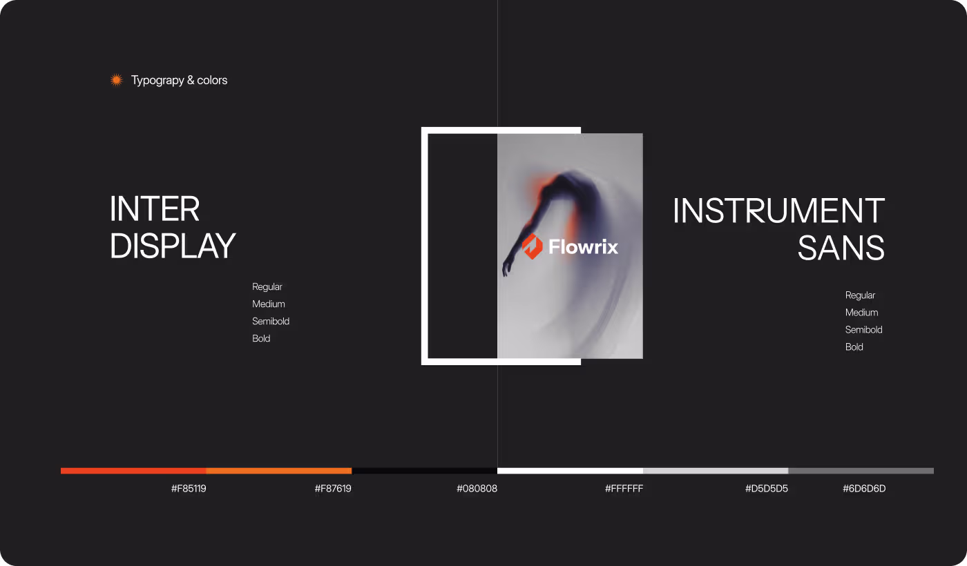 Flowrix website design discovery and structure planning process by OrbitVex.