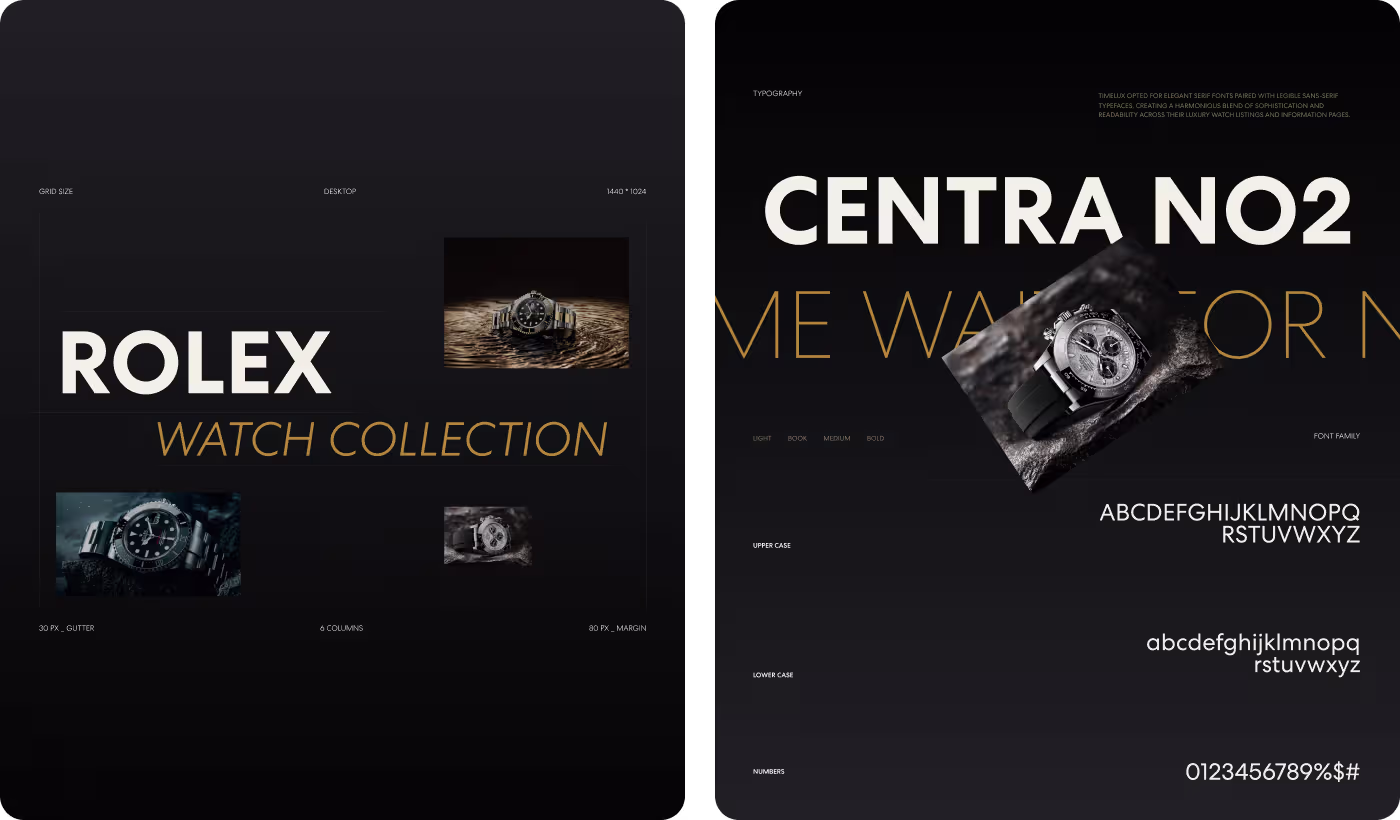 OrbitVex. design system for TIMELUX showing Rolex watch collection grid layout and Centra No2 typography specifications for luxury e-commerce branding