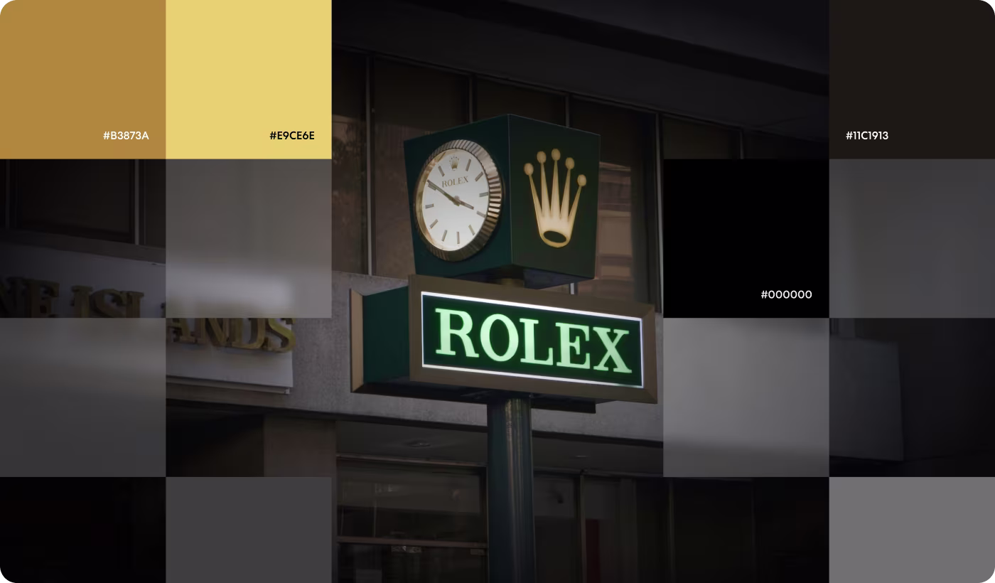 OrbitVex. case study showing TIMELUX website problem of crowded product pages with competing watch details, pricing, and images