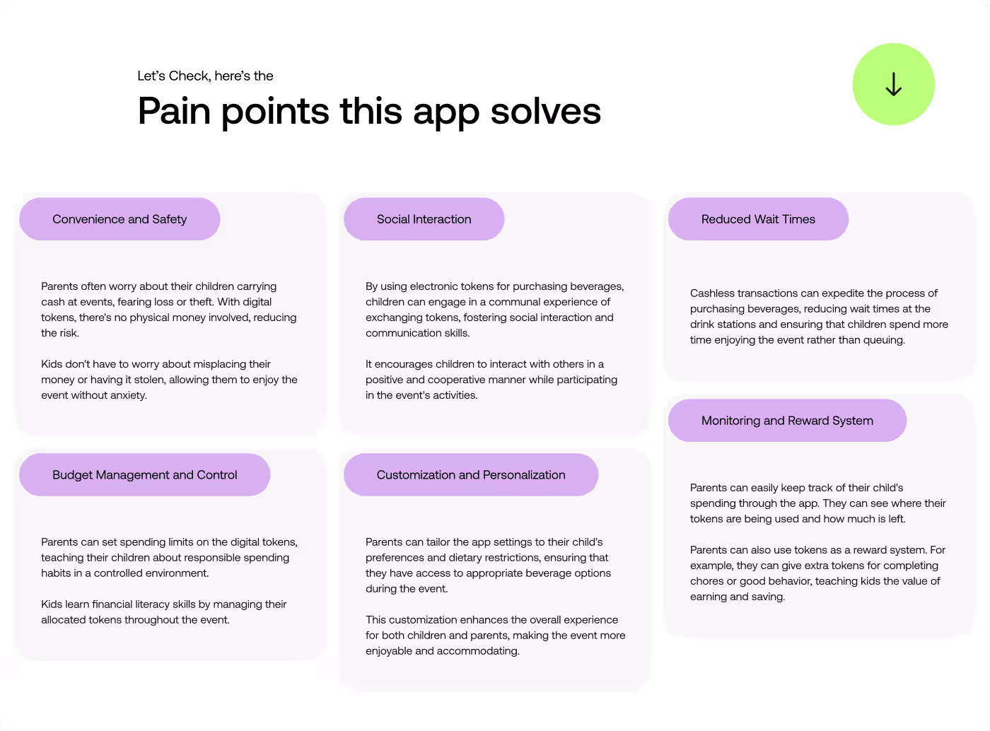 Swipe Drinks case study slide highlighting app pain points solved by OrbitVex.