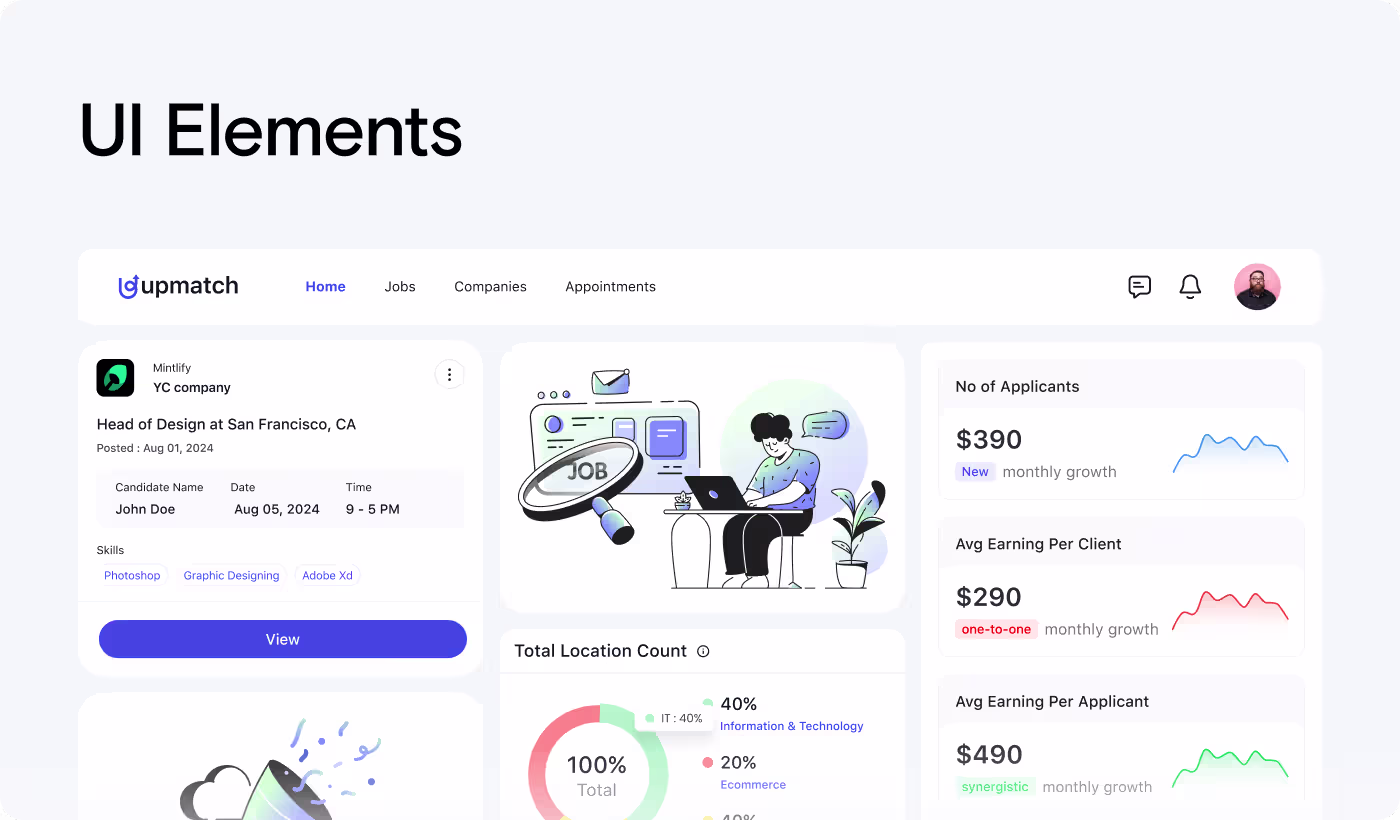 OrbitVex. design process for Upmatch showing research, structure creation, visual design, and consistent flow development stages